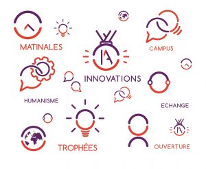 Identite visuelle Innov'Acteurs 5