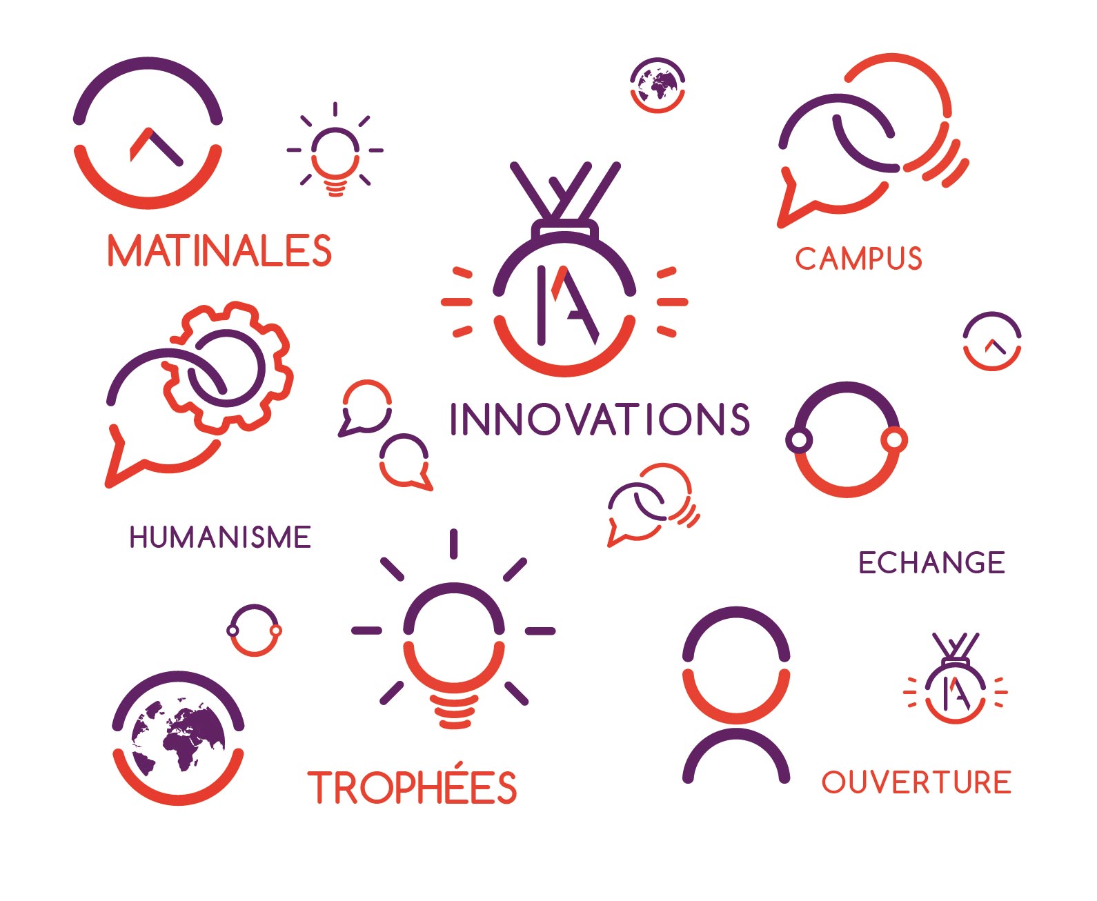 Identite visuelle Innov'Acteurs 5