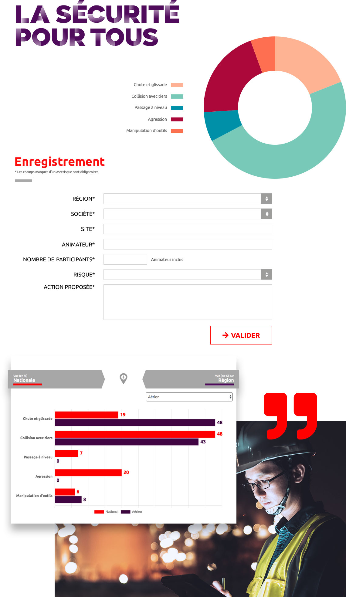 TRANSDEV ATELIERS SECURITE ET SITE