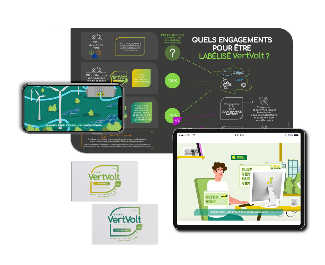 LABEL VERVOLT ADEME électricité verte infographie et motion